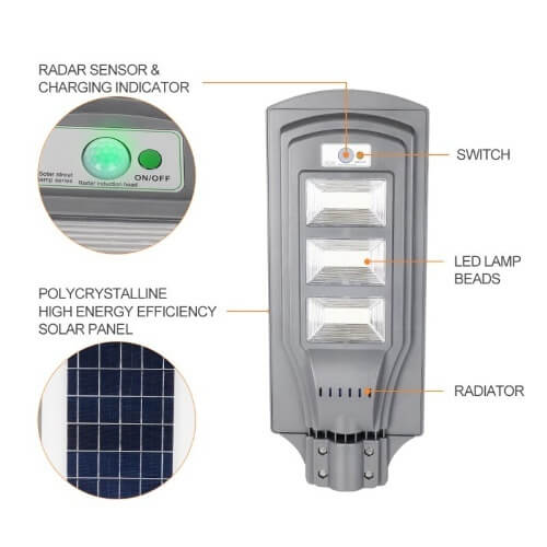 Indicators on Solar Powered Street Lamp