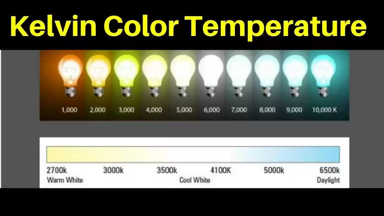 image of kelvin color temperature